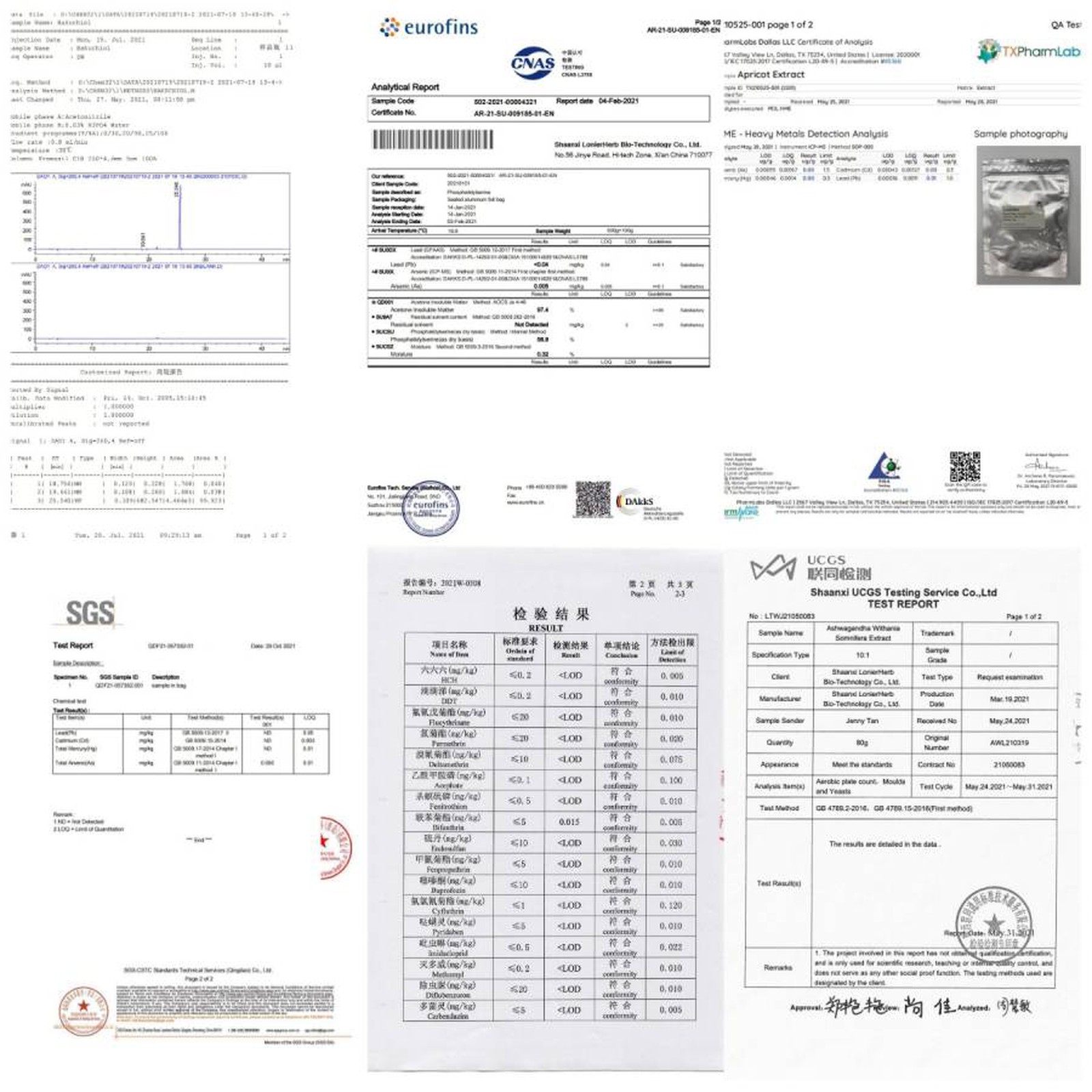 LonierHerb Test Report by Third Part LonierHerb Test Report by Third Part